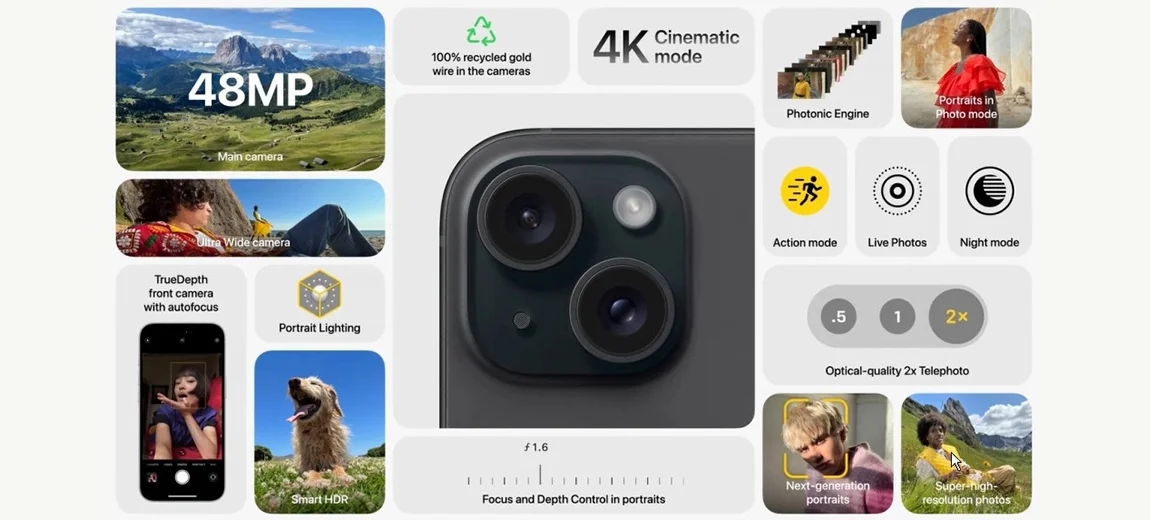 Apple iPhone 15 Plus Apple iPhone 15 Plus